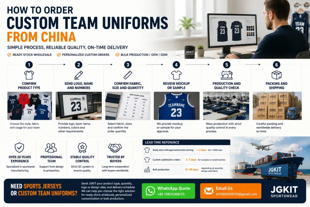 How to Order Custom Team Uniforms from China