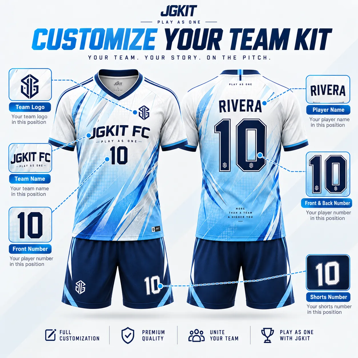 Customization infographic for logo team name and numbers